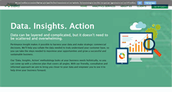 Desktop Screenshot of per4manceinsight.com