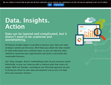Tablet Screenshot of per4manceinsight.com